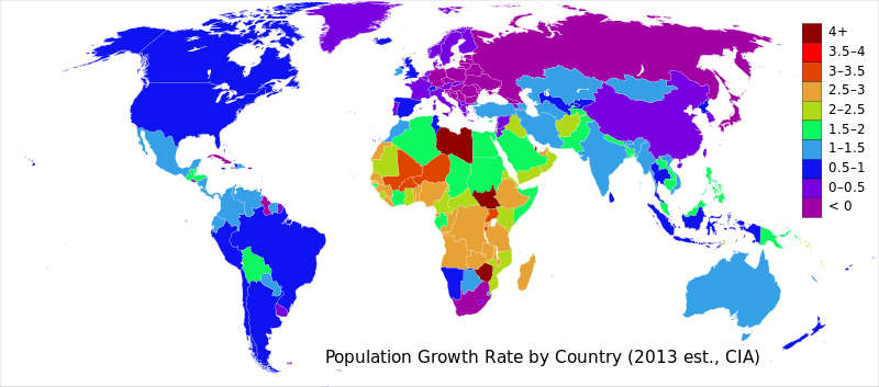 zero population growth