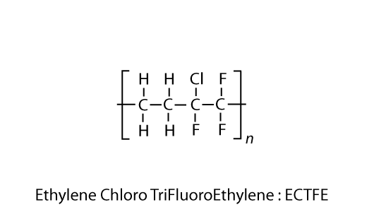 chlorotrifluoroethylene