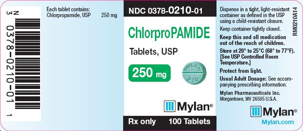 chlorpropamide
