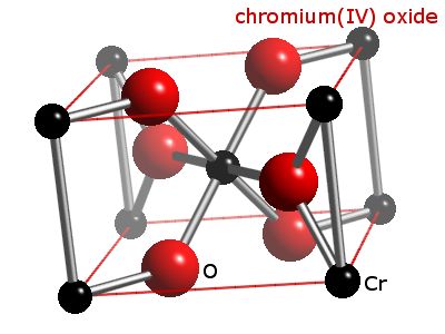 chromium dioxide
