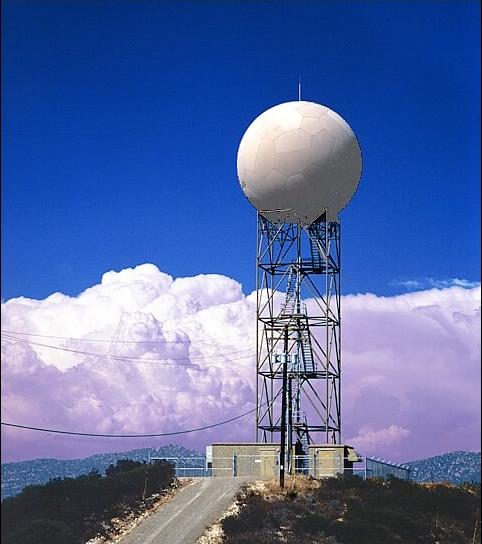 Doppler radar
