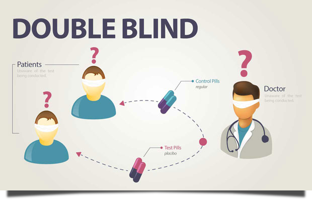 double-blind