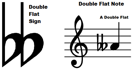 double flat