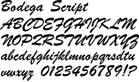 glyphography