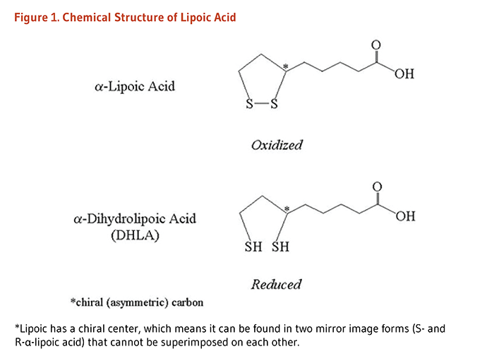 lipoic acid