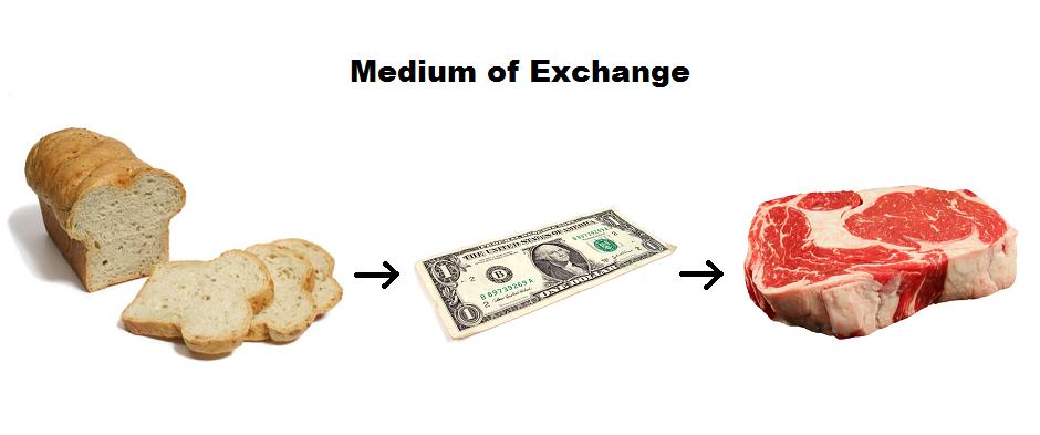 medium of exchange