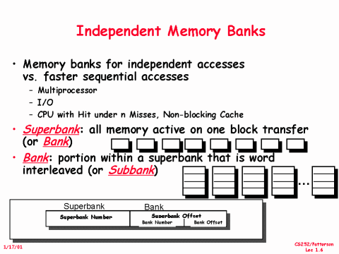 memory bank