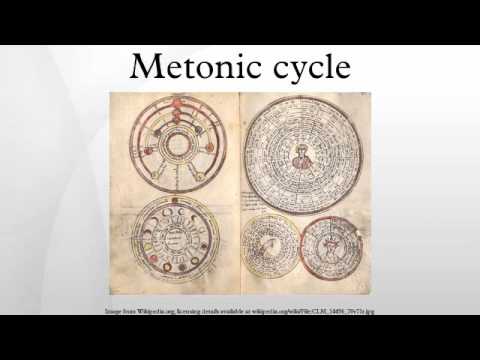 metonic cycle
