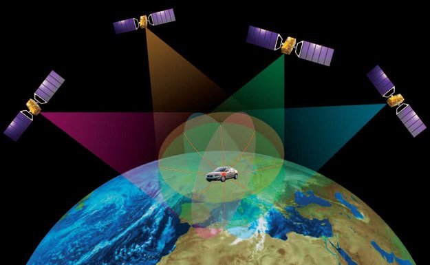 navigational satellite