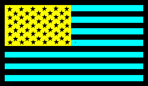 negative flag