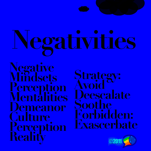 negativities
