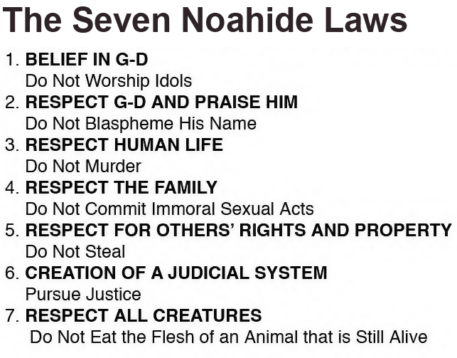 noahide laws