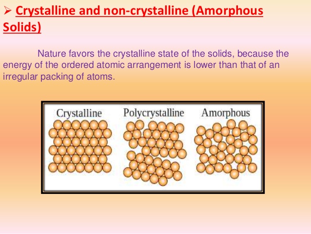 non-crystalline