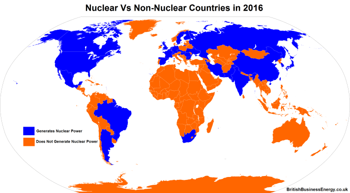non-nuclear