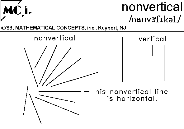 nonvertical