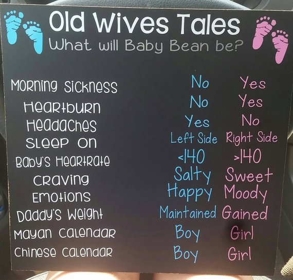 old wives' tale