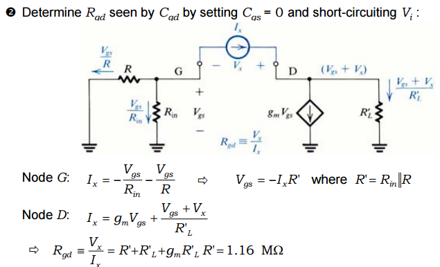 open circuit method