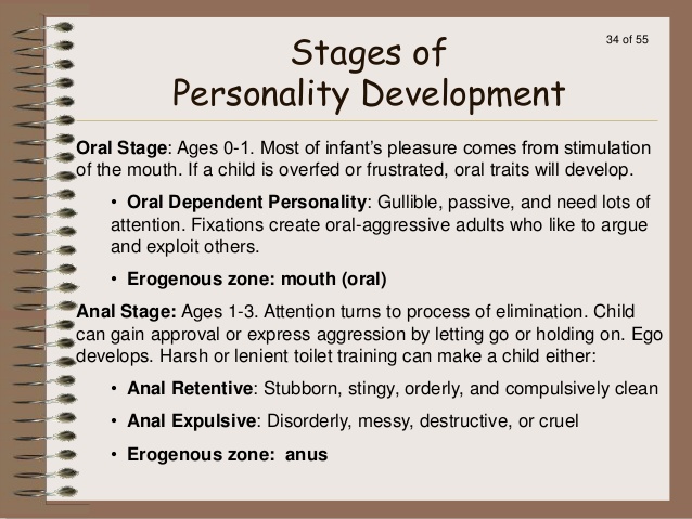 oral personality