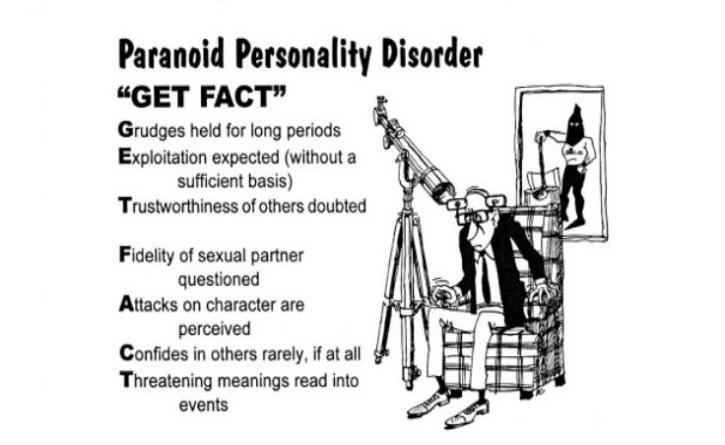 paranoid personality