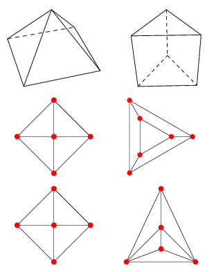pentahedron