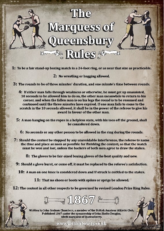 Queensberry rules