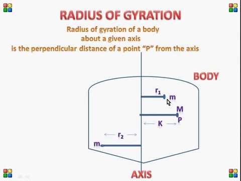 radius of gyration