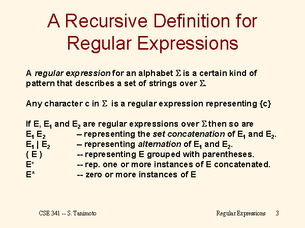 recursive definition