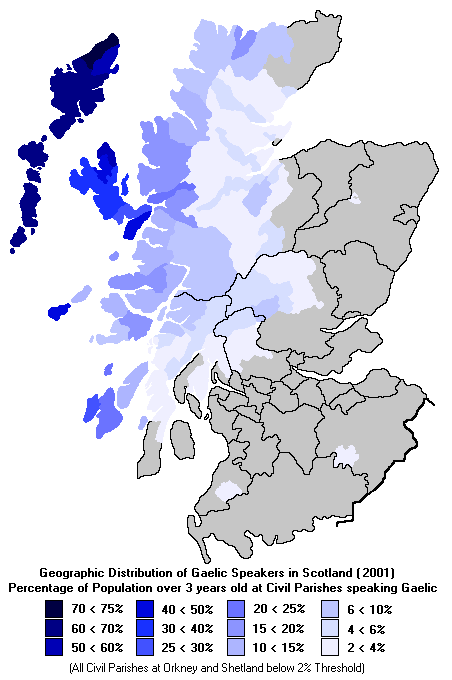 scottish gaelic