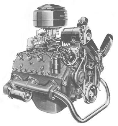 side-valve engine