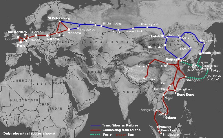 trans-siberian railroad