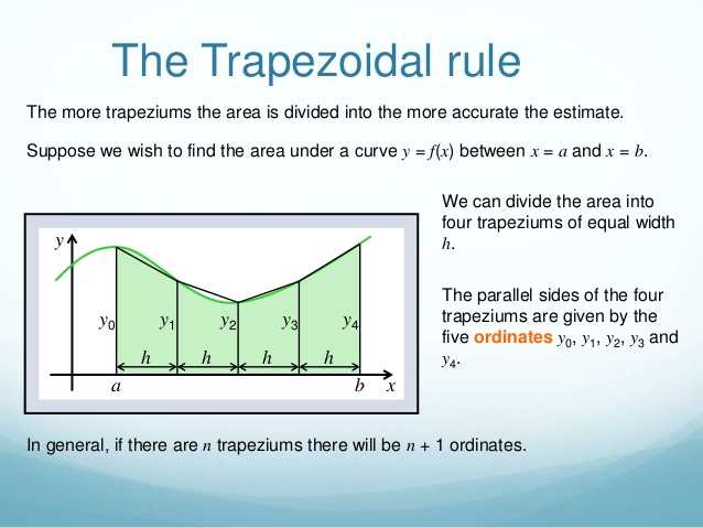 trapezoid rule