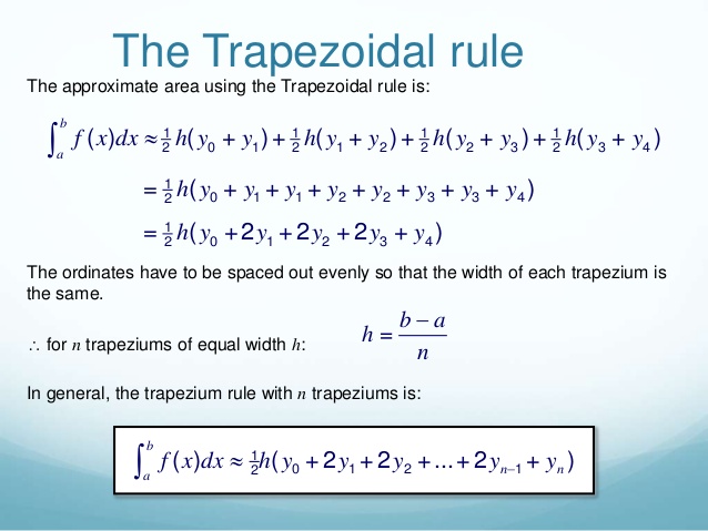 trapezoidal rule