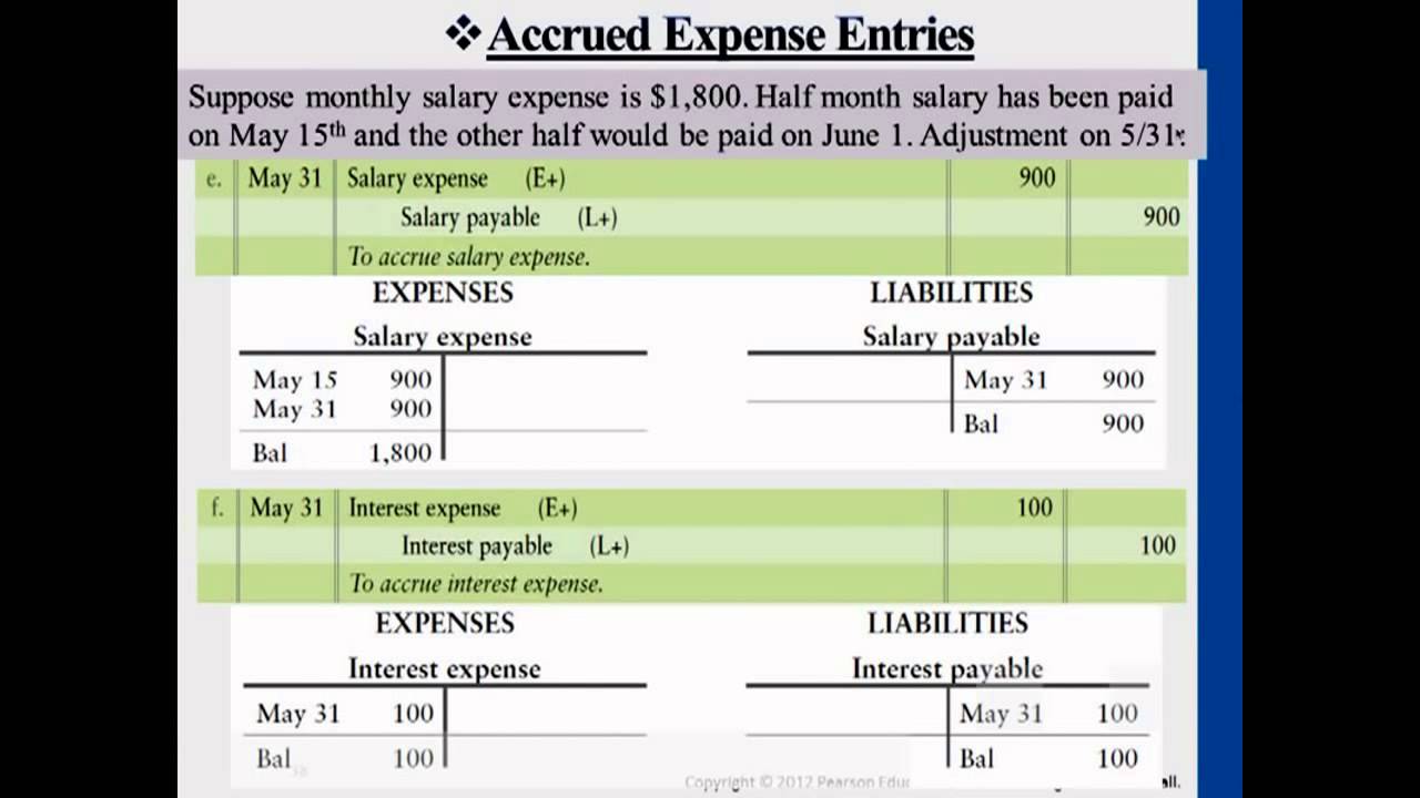 accrued expense