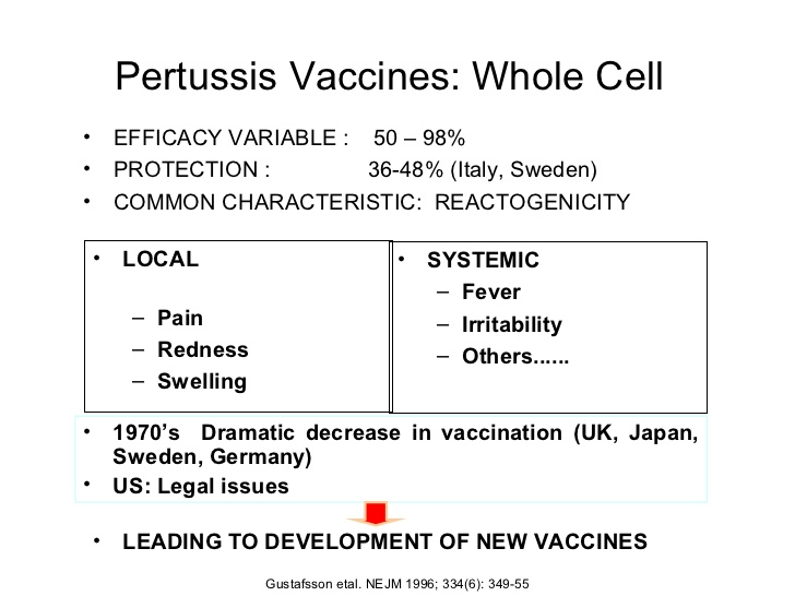 acellular vaccine