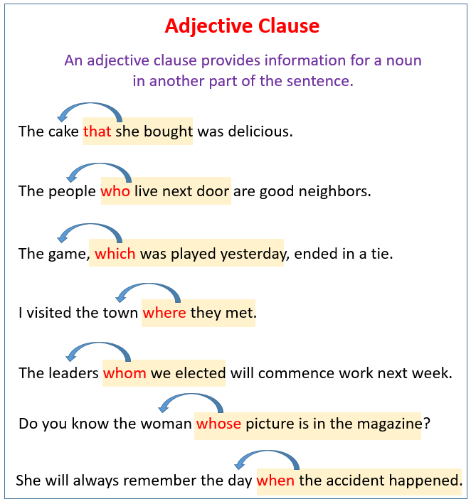 Adjective Phrase And Adjective Clause Worksheet