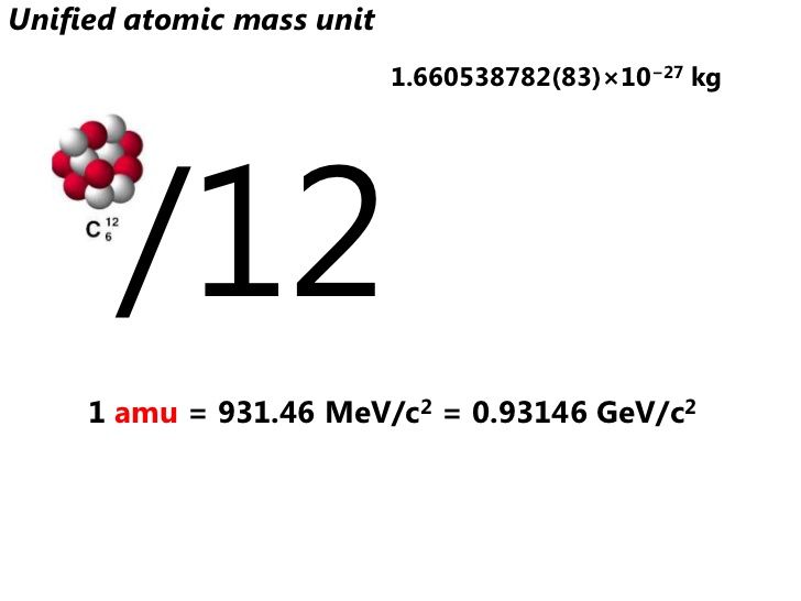 atomic mass unit