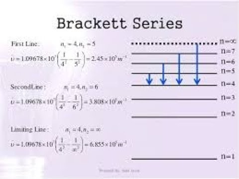 Brackett series