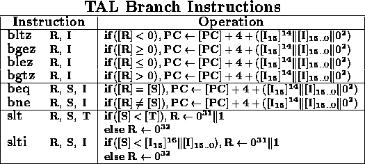 branch instruction