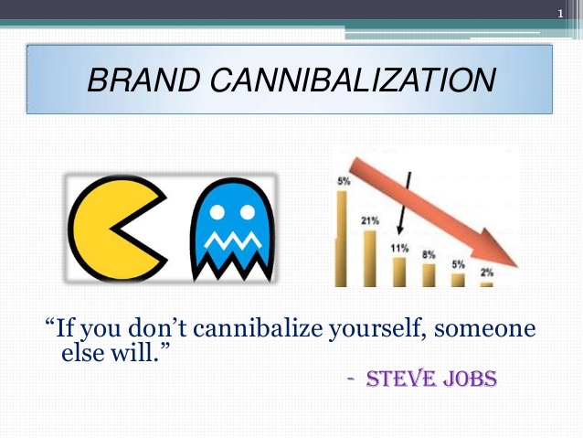 cannibalization