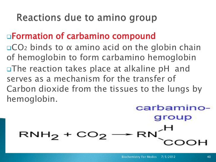 carbamino compound