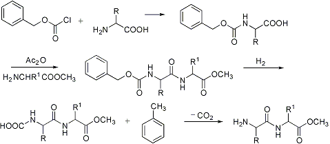 carbobenzoxy