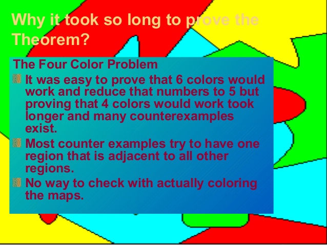 four-color problem