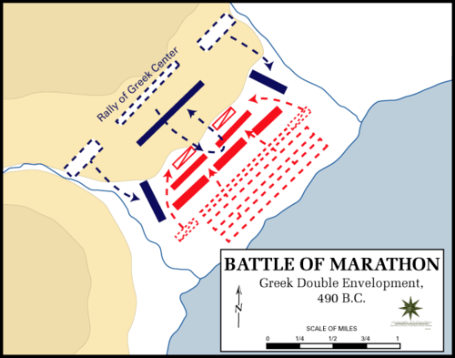 Marathon, Battle of