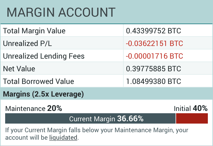 margin account