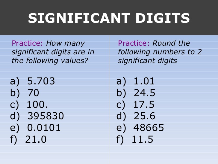 significant digits