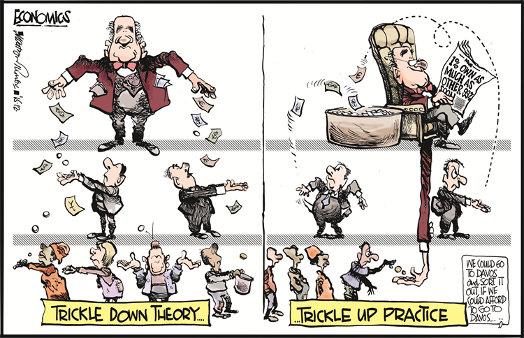 trickle-down theory – Liberal Dictionary