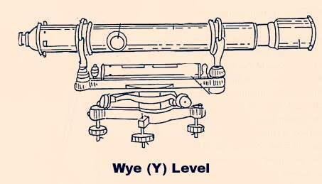 wye level