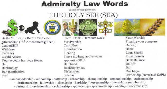 Picture of Admiralty Law and Words