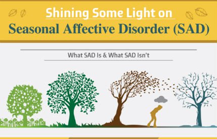 Seasonal Affective Disorder [SAD]: Use this Infographic to Battle  Depression - #1 Mental Health Blog - Talkspace