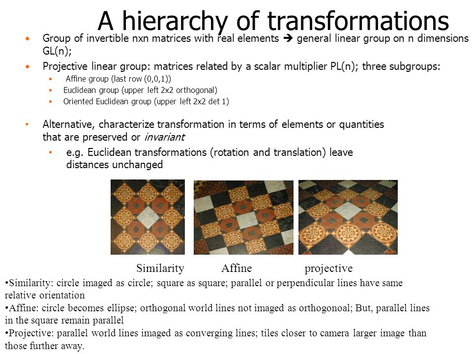 20 A hierarchy of transformations